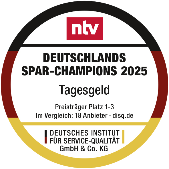 NIBC ist 2025 erneut Tagesgeld Spar-Champion!